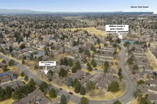 8047 E Phillips Cir, Centennial, CO 80112 - Photo 31