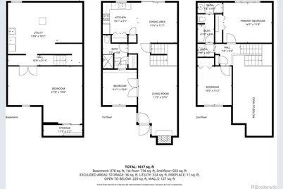 2771 S Victor Street, Aurora, CO 80014 - Photo 5