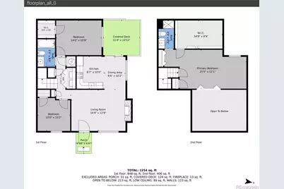 7068 S Knolls Way, Centennial, CO 80122 - Photo 31