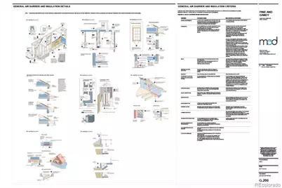 14532 S Elk Creek Road, Pine, CO 80470 - Photo 5