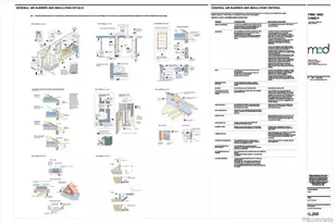 14532 S Elk Creek Rd, Pine, CO 80470 - Photo 5