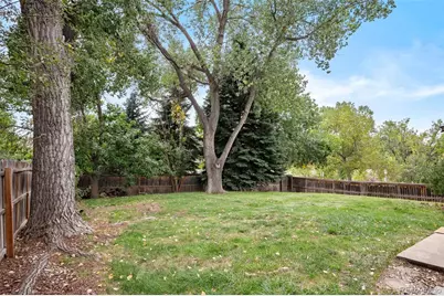 6690 S Locust Way, Centennial, CO 80111 - Photo 39