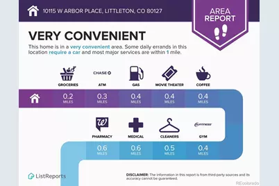 10115 W Arbor Place, Littleton, CO 80127 - Photo 23