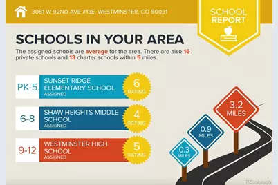 3061 W 92nd Avenue #13E, Westminster, CO 80031 - Photo 47