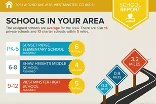 3061 W 92nd Ave, Westminster, CO 80031 - Photo 47