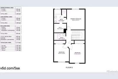 747 S Depew Street, Lakewood, CO 80226 - Photo 21