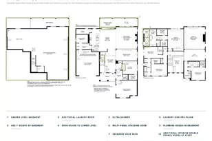 3580 Backslope Ln, Castle Rock, CO 80108 - Photo 3