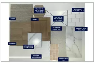 659 Skyhook St, Erie, CO 80516 - Photo 15