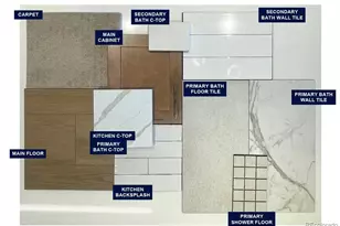 20597 E 62nd Dr, Aurora, CO 80019 - Photo 15