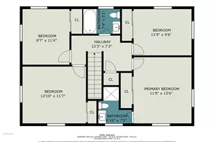 2155 E Noble Pl, Centennial, CO 80121 - Photo 27
