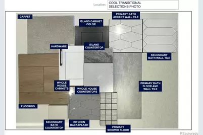 20598 E 63rd Avenue, Aurora, CO 80019 - Photo 35