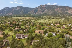 3915 Wakefield Dr, Colorado Springs, CO 80906 - Photo 9