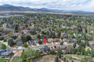8200 S San Juan Range Rd, Littleton, CO 80127 - Photo 41