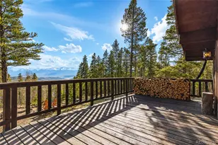 2443 Empire Valley Dr, Leadville, CO 80461 - Photo 3