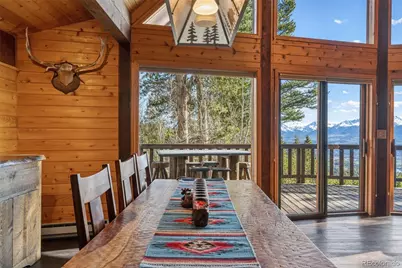 2443 Empire Valley Drive, Leadville, CO 80461 - Photo 7