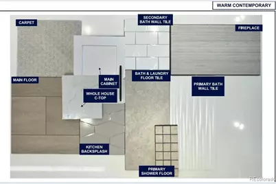 6313 Verve Lane, Parker, CO 80134 - Photo 3