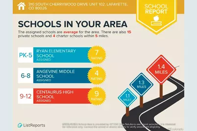310 S Cherrywood Drive #102, Lafayette, CO 80026 - Photo 19