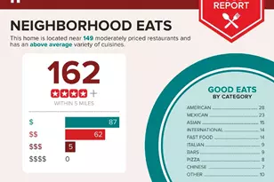 4785 S Elati St, Englewood, CO 80110 - Photo 25