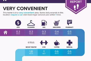 4785 S Elati St, Englewood, CO 80110 - Photo 23