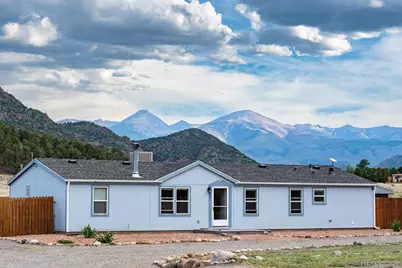 606 Shannon Road, Cotopaxi, CO 81223 - Photo 1
