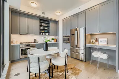 1750 Wewatta Street #1821, Denver, CO 80202 - Photo 5