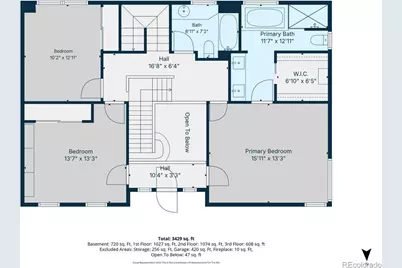 1040 E 7th Avenue, Denver, CO 80218 - Photo 39