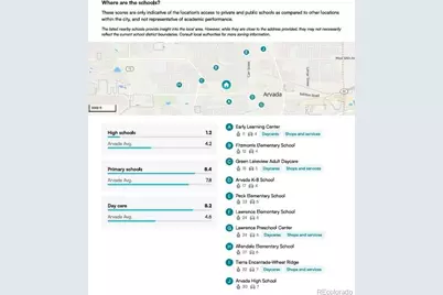 5937 Flower Street, Arvada, CO 80004 - Photo 7