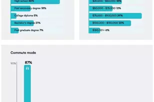 5937 Flower St, Arvada, CO 80004 - Photo 39
