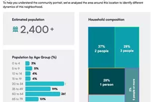 5937 Flower St, Arvada, CO 80004 - Photo 31