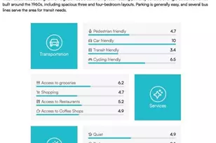 5937 Flower St, Arvada, CO 80004 - Photo 33