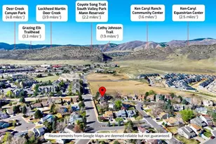 7359 S Mount Holy Cross, Littleton, CO 80127 - Photo 19