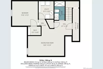 2855 S Xanadu Way, Aurora, CO 80014 - Photo 35