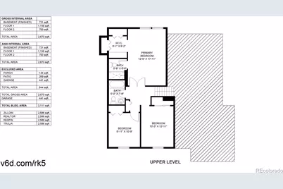 8276 Jellison Court, Arvada, CO 80005 - Photo 47