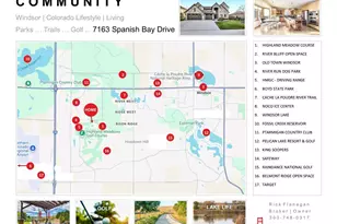 7163 Spanish Bay Dr, Windsor, CO 80550 - Photo 21