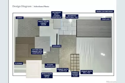 672 Apex Street, Erie, CO 80516 - Photo 3