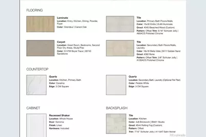 16596 W 93rd Place, Arvada, CO 80007 - Photo 5