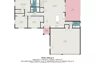 7736 S Shenandoah Dr, Elizabeth, CO 80107 - Photo 35