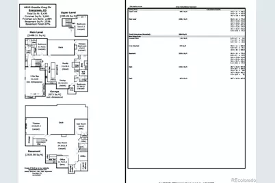 6913 Granite Crag Circle, Evergreen, CO 80439 - Photo 43