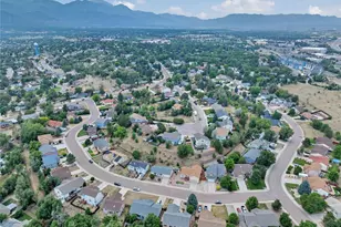 562 Kearney Ave, Colorado Springs, CO 80906 - Photo 23