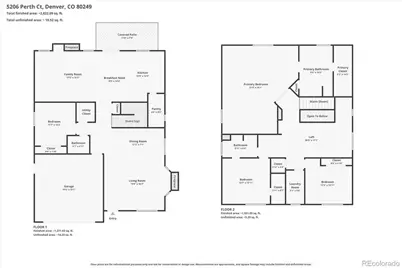 5206 Perth Court, Denver, CO 80249 - Photo 31