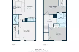 3948 S Yosemite St, Denver, CO 80237 - Photo 29