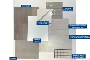 10886 E Hinsdale Cir, Centennial, CO 80112 - Photo 17