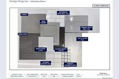 698 Punter Street, Erie, CO 80516 - Photo 21