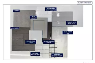 698 Punter St, Erie, CO 80516 - Photo 21