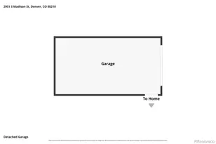 2901 S Madison St, Denver, CO 80210 - Photo 35
