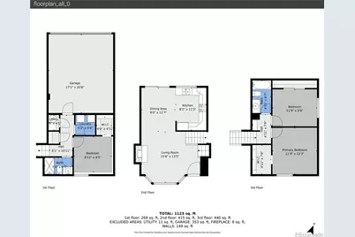 4381 Perth Circle, Denver, CO 80249 - Photo 35