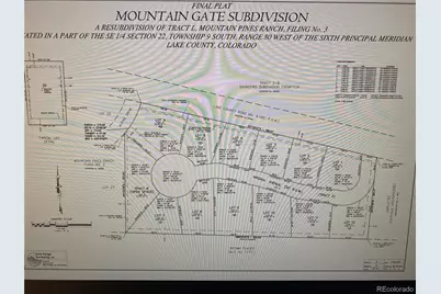 300 Virginia Avenue, Leadville, CO 80461 - Photo 11