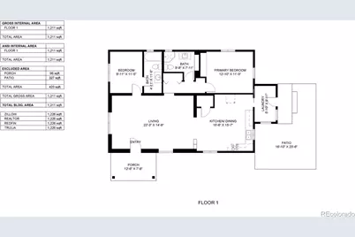 609 Boyd Street, Golden, CO 80403 - Photo 39