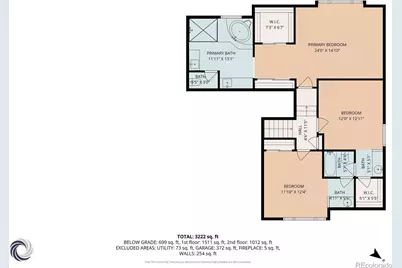 5339 S Genoa Street, Centennial, CO 80015 - Photo 49