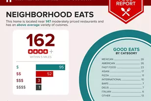 6820 W 80th Cir, Arvada, CO 80003 - Photo 37